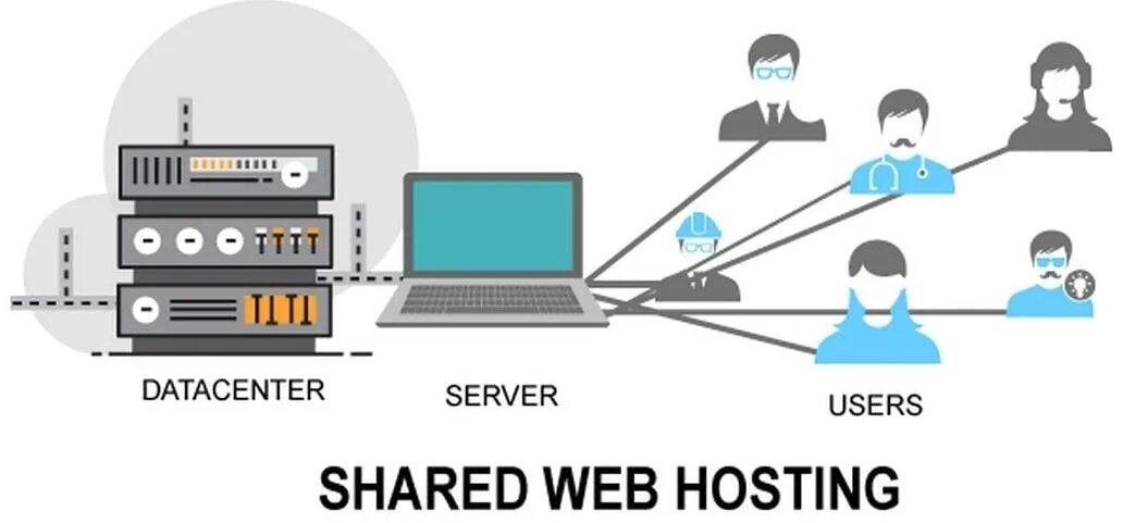 Who is hosting