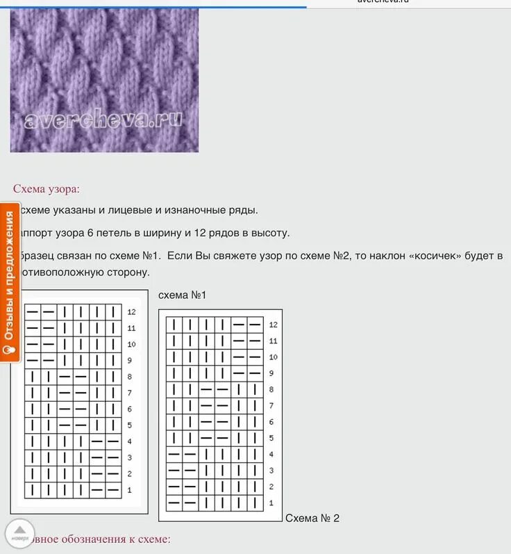 Простые схемы вязки лицевая изнаночная. Вязка косами на спицах для начинающих схемы. Схема вязания спицами для начинающих лицевые и изнаночные. Схемы для вязания спицами с описанием лицевыми и изнаночными петлями. Узоры спицами подробные описания