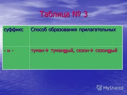 Пенальти подобрать прилагательное