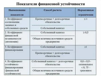 Финансовое учреждение осуществляющее денежные расчеты