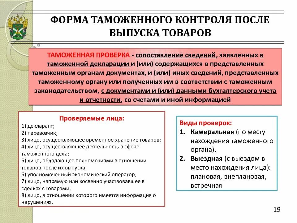 После выпуска прав. Таможенный контроль после выпуска товаров. Формы таможенного контроля после выпуска товаров. Виды таможенного контроля после выпуска товаров. Таможенный контроль после выпуска товаров схема.