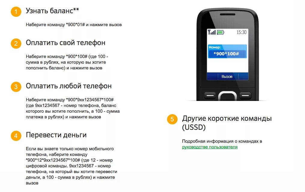 Как оплатить телефон по смс. Баланс карты через номер 900. 900 Проверить баланс. На баланс через 900. Сбербанк короткие команды 900.