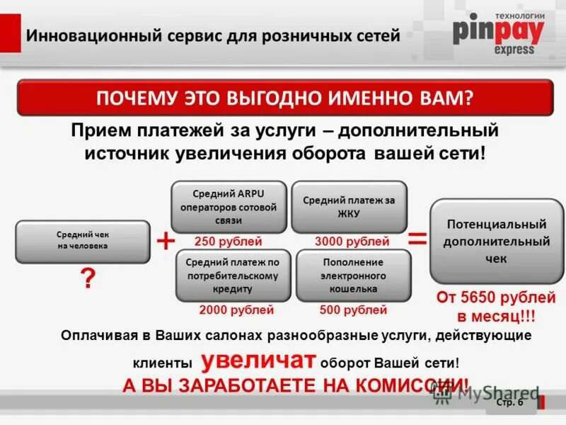 Значение среднего чека. Значение среднего чека