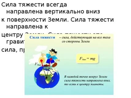 Сообщение про силу тяжести