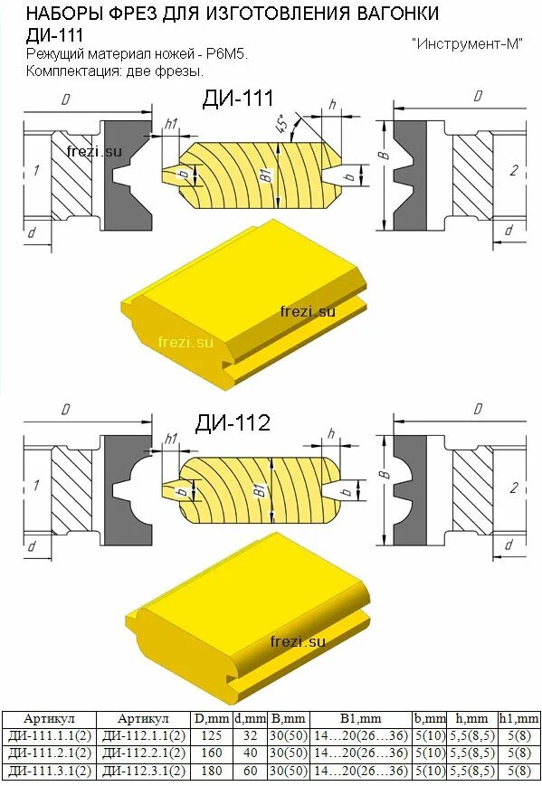 Фреза для изготовления вагонки. L553381 набор фрез для изготовления вагонки 2 шт. Набор фрез по дереву для изготовления вагонки Brigadier. Фрезы для вагонки 22мм. Набор фрез для изготовления двухсторонней вагонки д12..