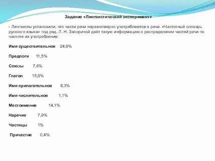 Частотный словарь
