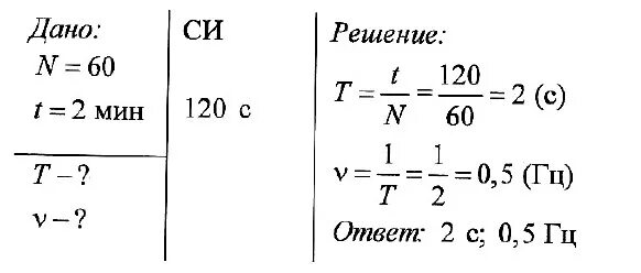 С частотой 50 60. Механические колебания задачи с решением. Задачи на частоту колебаний маятника. Определить период колебаний. Определить период и частоту.