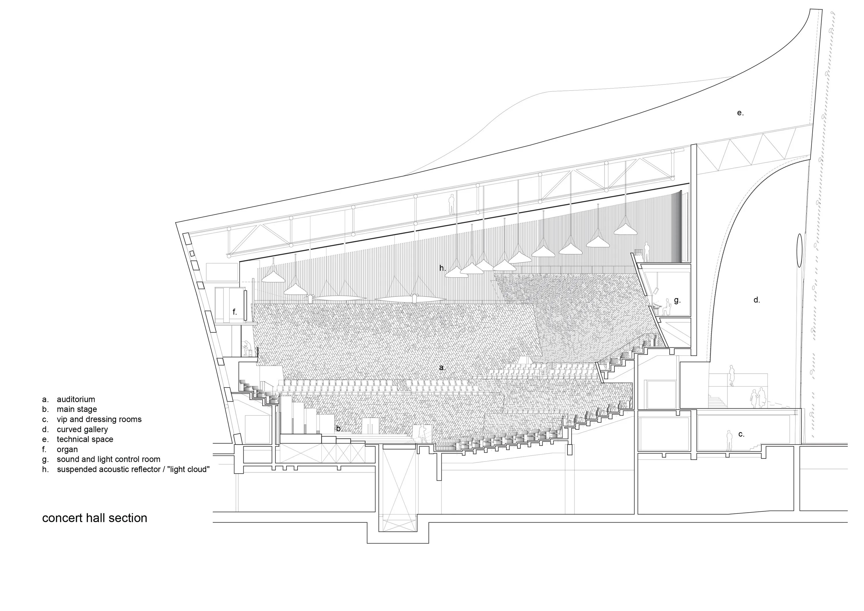 Проект концертного зала. Концертный зал Уолта Диснея чертежи. Концертный зал Уолта Диснея разрез. Crashing Waves Tongyeong Concert Hall Архитектор разрез. Разрез концертного зала.