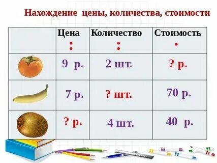 Решение задач с величинами 3 класс карточки. Решение задач с величинами 3 класс карточки