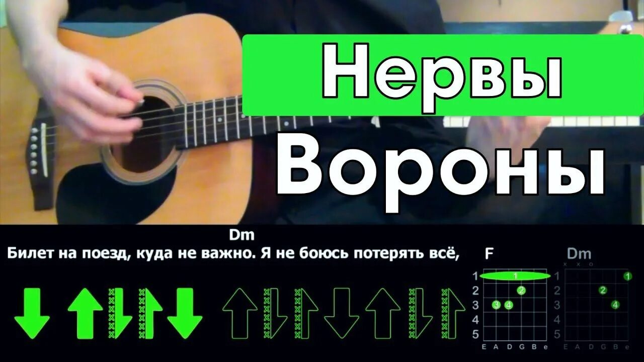 Песни нервы спи спокойно. Бой на гитаре. Нервы на гитаре с боем. Нервы вороны на гитаре. Нервы табы для гитары.