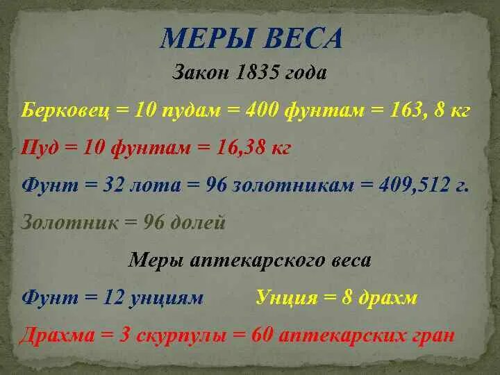 1 пуд это кг. Фунт мера веса. Меры веса таблица фунт. Меры массы таблица для школьников. Пуд мера веса.