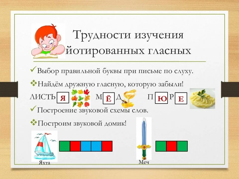 Йотированные гласные 1 класс. Йотированные гласные. Построй звуковые домики для слов. Йотированные гласные задания для дошкольников.