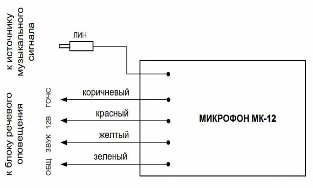 Как подключить мк. Как подключить мк