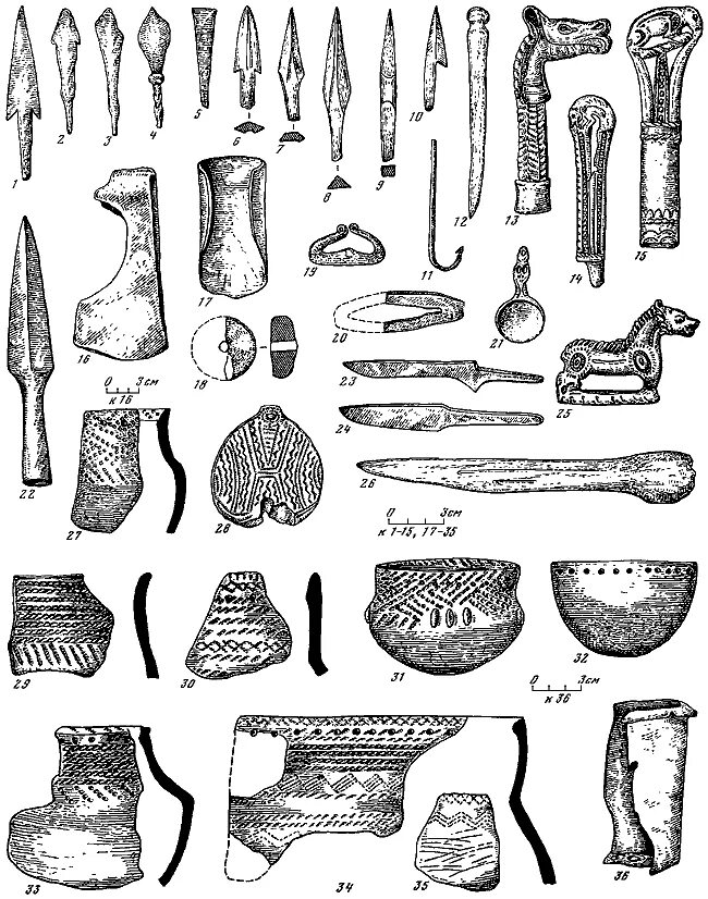 Ред. (отв. Карта расселения финно-угорских племен. Финно балты. Финно балты.