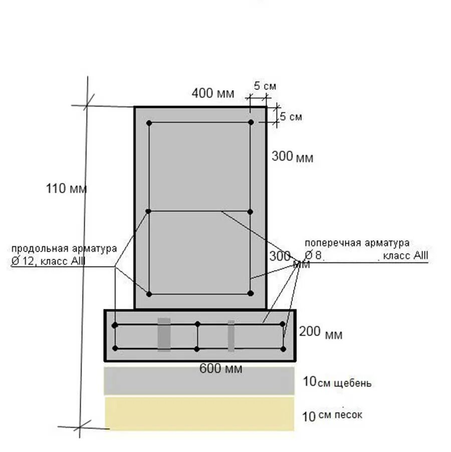 Армирование мелкозаглубленного ленточного фундамента чертежи. Армирование ленточного фундамента шириной 600мм. Схема армировки ленточного фундамента. Ленточный фундамент шириной 200 мм.