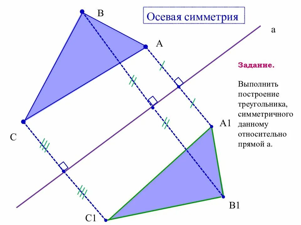 Построение симметричных. Осевая симметрия. построение осевой симметрии. осевая и центральная симметрия. примеры осевой симметрии в геометрии.