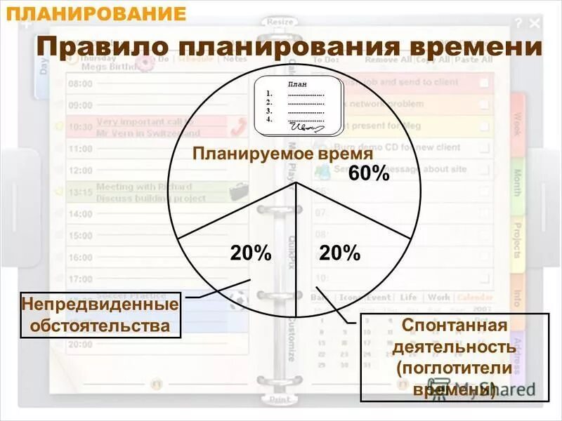 60 время. Правило планирования времени:. Правила эффективного планирования времени. Планирование тайм менеджмент. Принципы планирования рабочего дня.