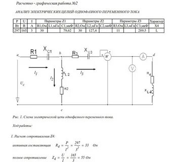 Расчета графической работы