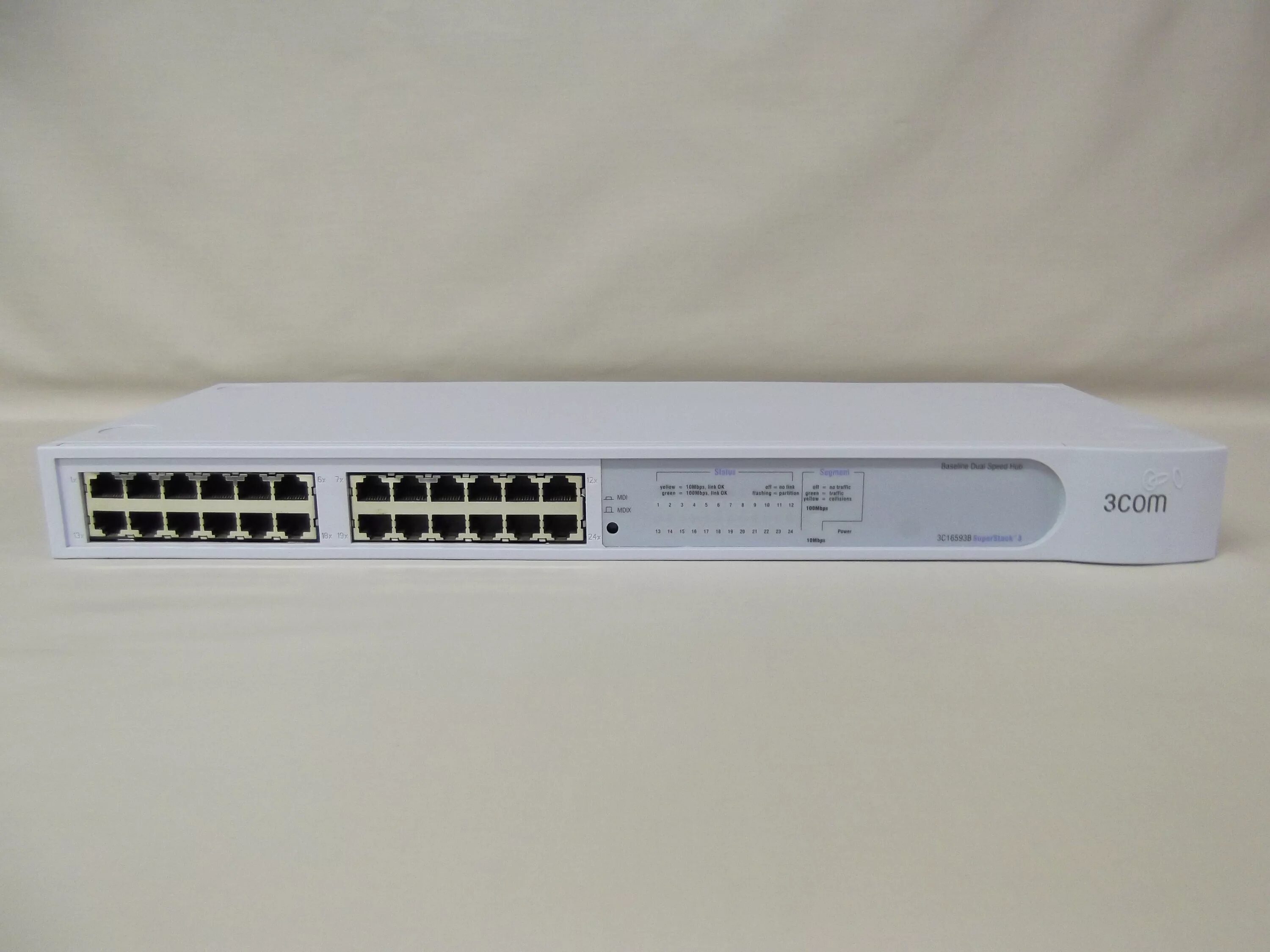 Концентратор 3com OFFICECONNECT. 3com OFFICECONNECT Dual Speed Switch 16. Коммутатор SUPERSTACK 2816. Коммутатор Switch 16 Port 3com 3c16470b. Mega555net10 com