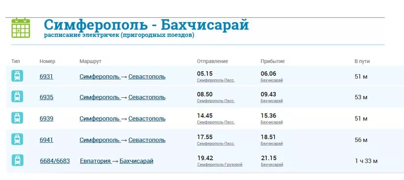 Расписание электричек симферополь евпатория на 2024 год. Расписание электричек Бахчисарай Симферополь. Расписание электричек Севастополь Симферополь. Электричка Бахчисарай Симферополь. Расписание Симферополь Бахчисарай ЖД вокзала.