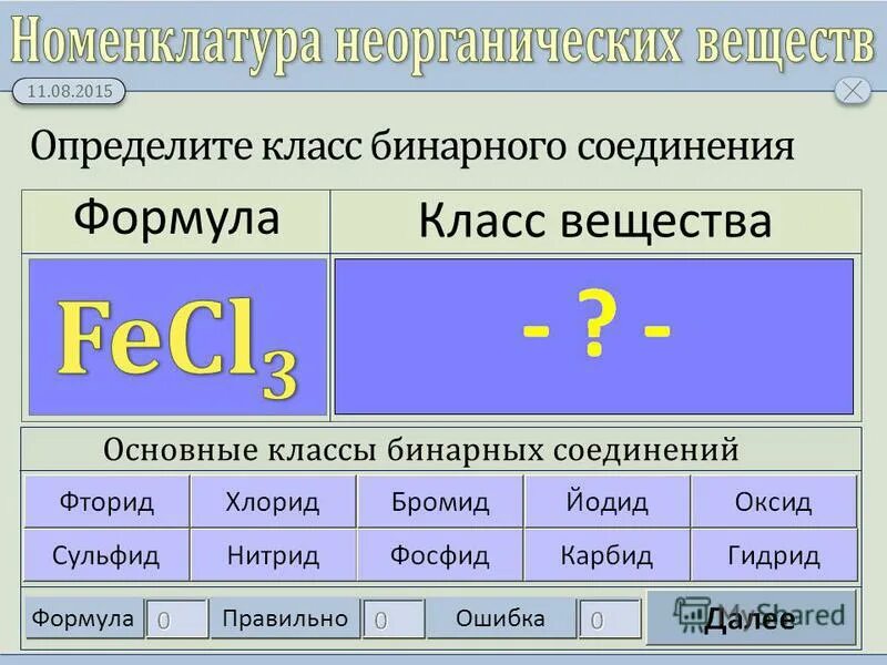 Номенклатура бинарных соединений таблица. Бинарные соединения. Бинарные соединения определение. Бинарные соединения. Номенклатура бинарных соединений номенклатура бинарных соединений.