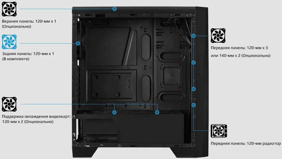 Aerocool как снять переднюю панель. Aerocool cylon передняя панель. корпус aerocool cylon передняя панель. передняя панель корпуса aerocool cylon mini. aerocool cylon охлаждение корпуса.
