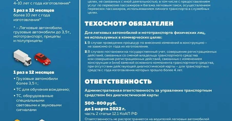 Правила прохождения техосмотра в 2024 году. Техосмотр разъяснения Госавтоинспекции 2022. Техосмотр 2022. Памятка ГИБДД по техосмотру 2022. Памятка техосмотр 2022.