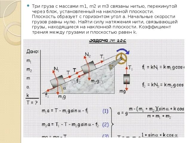 Сила натяжения на наклонной плоскости. Брусок на наклонной плоскости. Силы действующие на брусок на наклонной плоскости. Груз на наклонной плоскости.