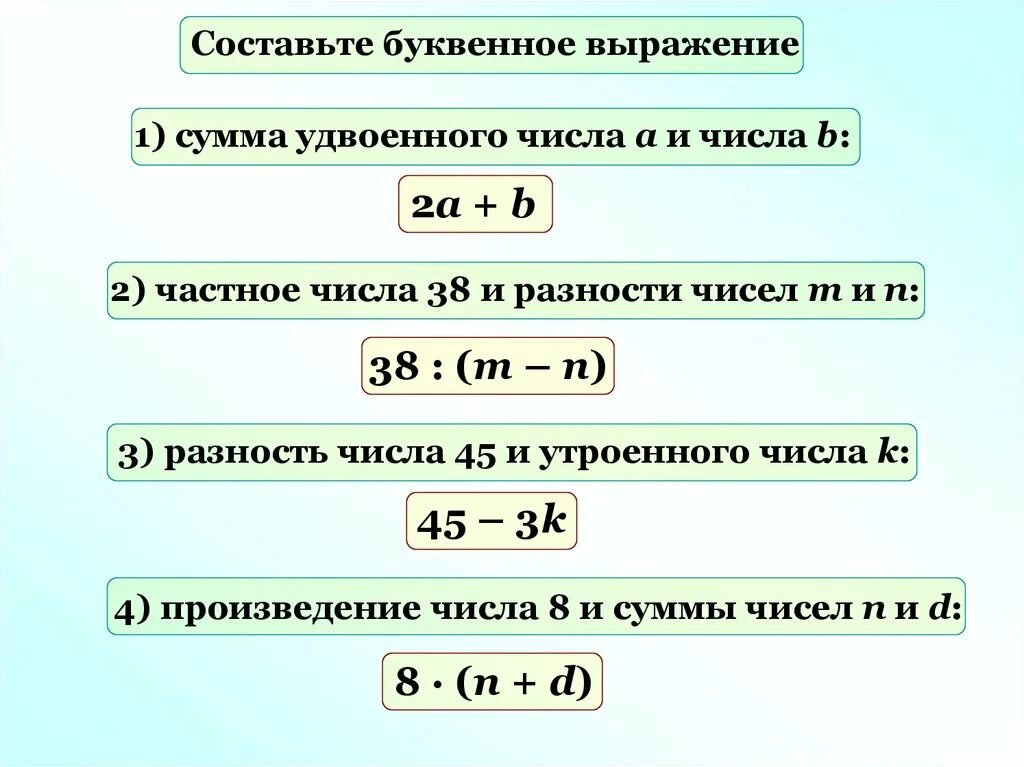 Разность чисел a и b равносильна выражению. Буквенные выражения. буквенное выражение (сумма). составление буквенных выражений. произведение суммы чисел.