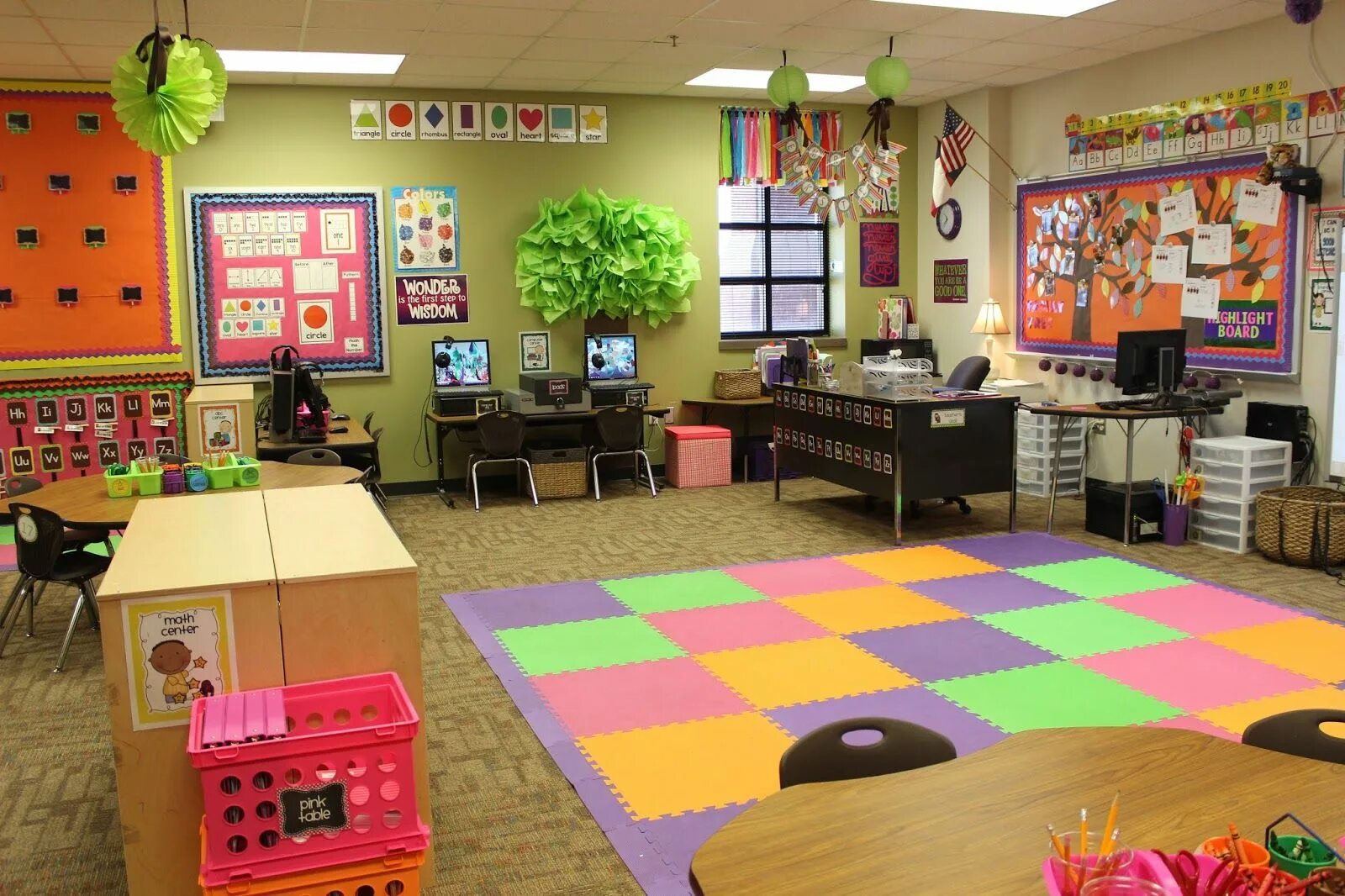 Classroom environment. Classroom in the kindergarten. english classroom decoration. classroom decorations for english class. dizaini classroom.
