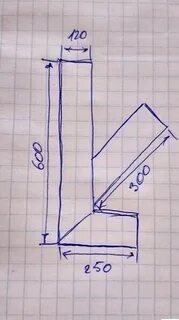 Размеры печки из профильной трубы