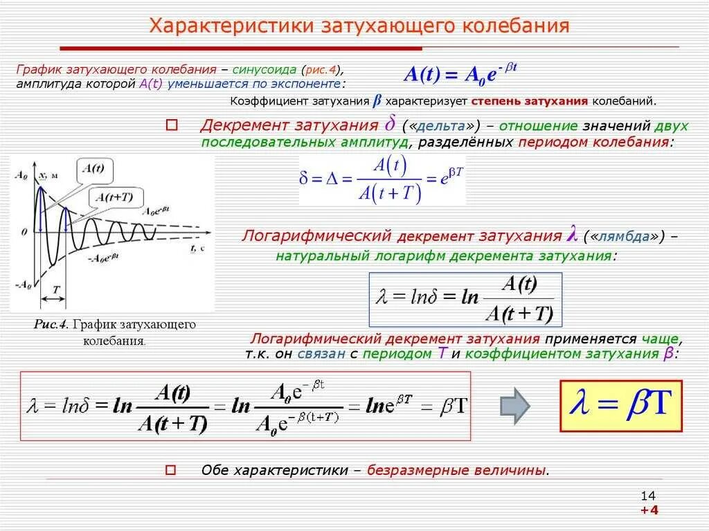 Добротность электрического колебательного контура. Вычисление частоты собственных колебаний контура. Добротность собственных колебаний\. Добротность в электромагнитных колебаниях.