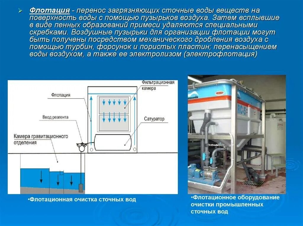 Флотация очистка воды. Физико-химическая очистка сточных вод флотация. Физико химические методы очистки сточных вод флотация. Методы очистка сточных вод физико химический. Флотаторы для очистки сточных вод методом.