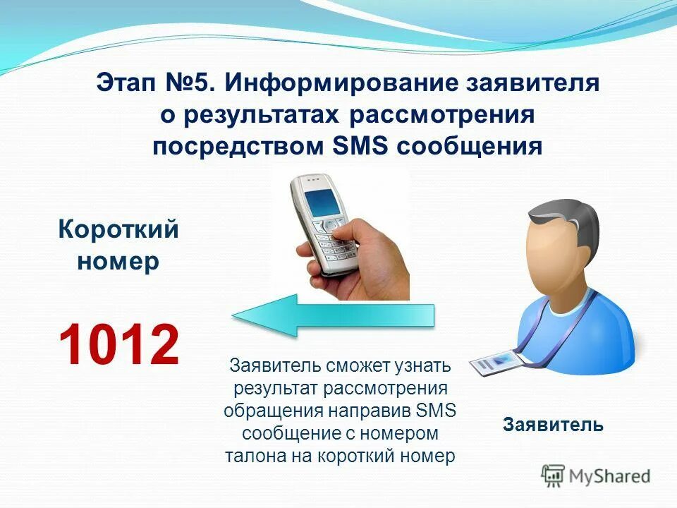 справочник номеров велком. короткий номер а1 минск. короткий номер а1 минск. тарифные планы мобильных операторов. Ussd запрос тарифный план.
