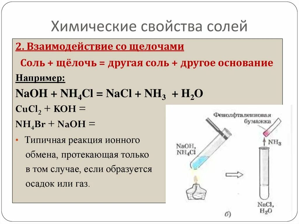 Все соли в химии