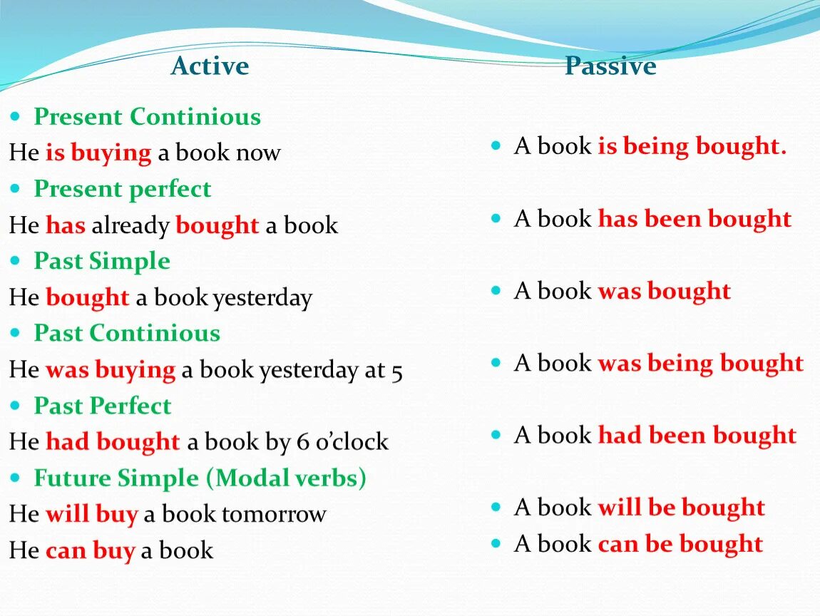 Active or passive choose. Active and Passive Voice правило. Passive Active Voice таблица. Present simple Passive правило. (Active или Passive)..