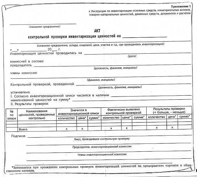 Недостача по результатам инвентаризации. Объяснительная недостача при инвентаризации. объяснительная по недостаче при инвентаризации. объяснительная при инвентаризации. объяснительная на излишки при инвентаризации.