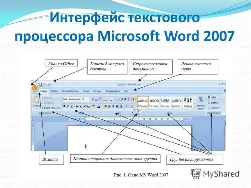 Интерфейс текстового процессора Microsoft Word. Основные элементы окна Microsoft Word 2007. Интерфейс текстового редактора Microsoft Office Word. Текстовый процессор Word. Структура текстового документа.