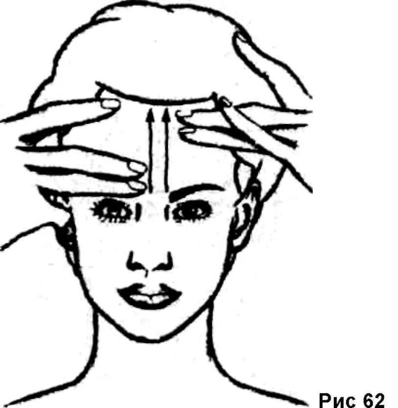 Точечный самомассаж головы. Самомассаж при головной боли. Самомассаж головы от головной боли. Самомассаж от головной боли. Щ лоб