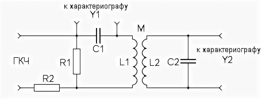 Стд р в контуре