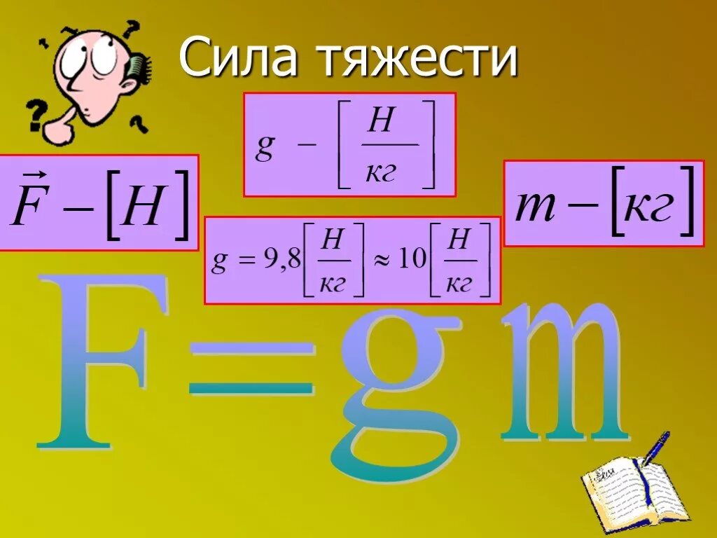 Сила тяжести f формула. Сила тяжести. Сила тяжести формула. Что такое g в формуле силы тяжести. Формула силы тяжести в физике.