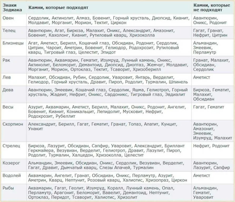 Имя дева
