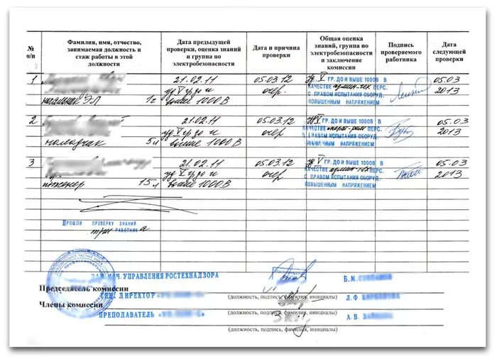 Образец заполнения журнала по электробезопасности. Заполнение журнала регистрации инструктажа по электробезопасности. Журнал проверки знаний в электроустановках образец заполнения. Журнал инструктажа на первую группу по электробезопасности.