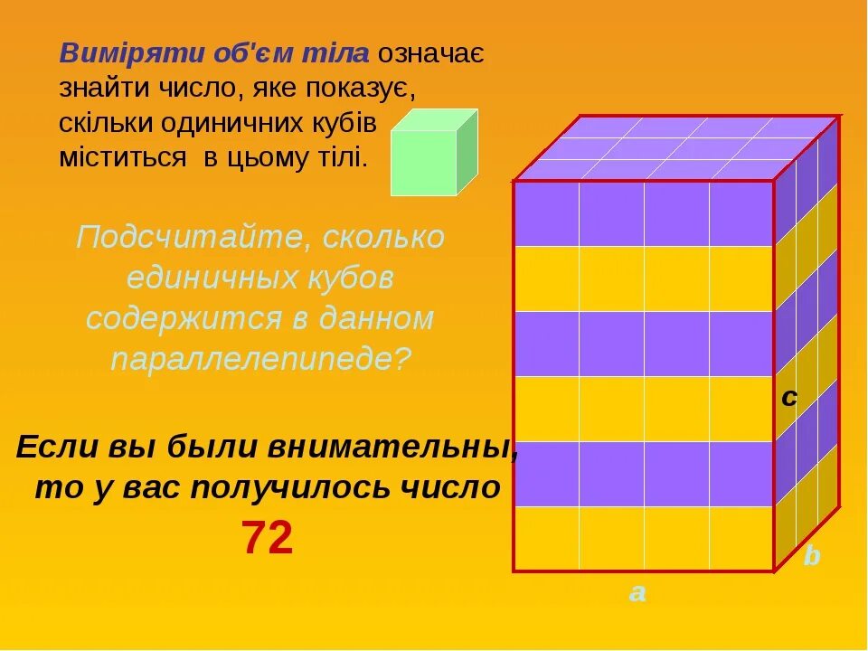 5 кубиков это сколько. Куб это сколько. Кубические измерения. Куб расчет. 6 Кубов это сколько.