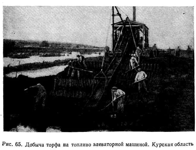 Добыча торфа в год. Добыча торфа в год
