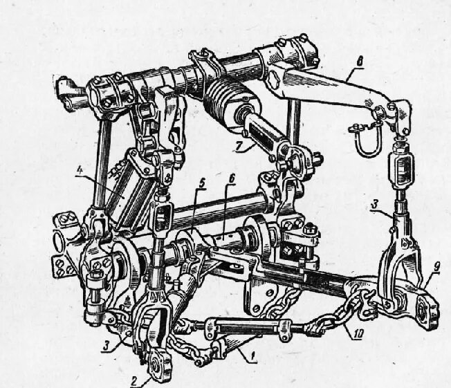 Тракторные системы. Задняя гидронавеска ДТ-75. Навеска ДТ-75 задняя трехточечная. Механизм навески ДТ-75. Навеска трактора ДТ-75, собранная по двухточечной схеме.