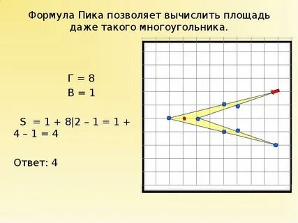 Формула пике площадь