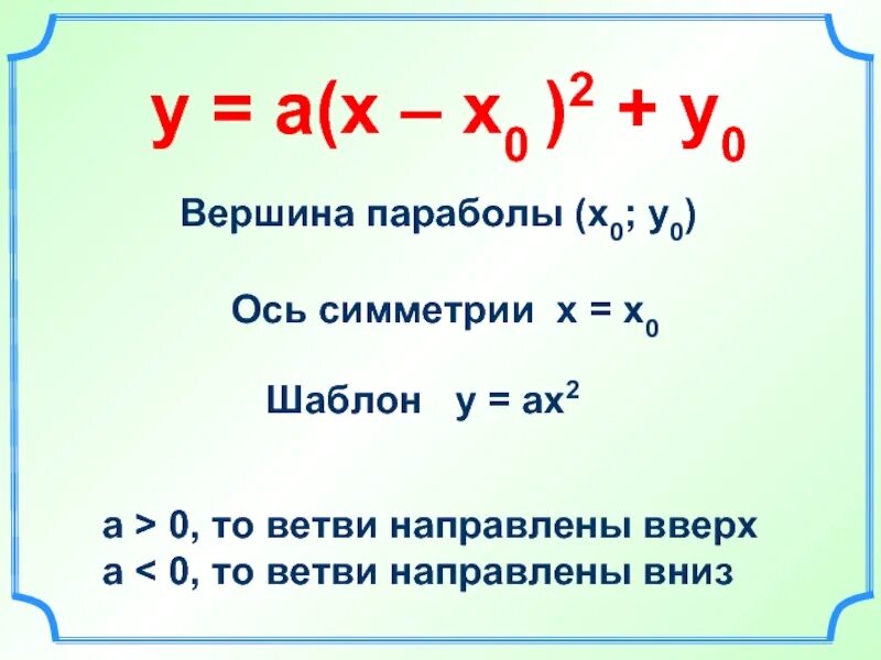 У А Х х0 2 у0. Х0х. Х0. Уравнение вершины параболы. Х х 51 0