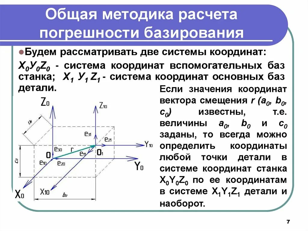 Погрешность базирования вала в призме. Определить погрешность базирования. Расчет погрешности базирования заготовки в приспособлении. Погрешность базирования формула.