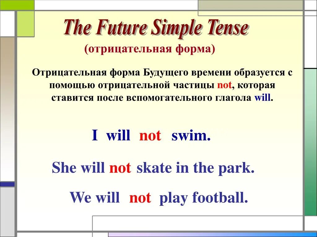 Перевести глаголы в future simple. Будущее время в английском 4 класс. Будущее время правило 4 класс английский. Отрицательная форма Future simple. Простое будущее время в английском 4 класс.